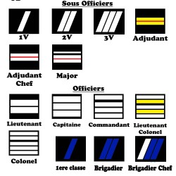 Porte Carte 3 volets Police Municipale Grade - FIT-AE-MERMINOD Michael