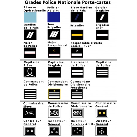 Grades de Porte Carte Police Nationale -- Grades de Portes Carte GDPCPN-- Grades de Portes Carte