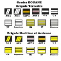 Grades de Portes Carte Douanes