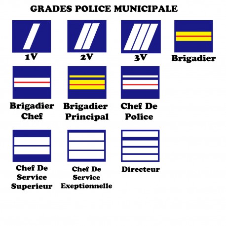 Grades de Portes Carte Police Municipale -- Grades de Portes Carte GDPCPM-- Grades de Portes Carte