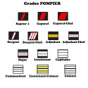 Grades de Portes Carte Pompiers