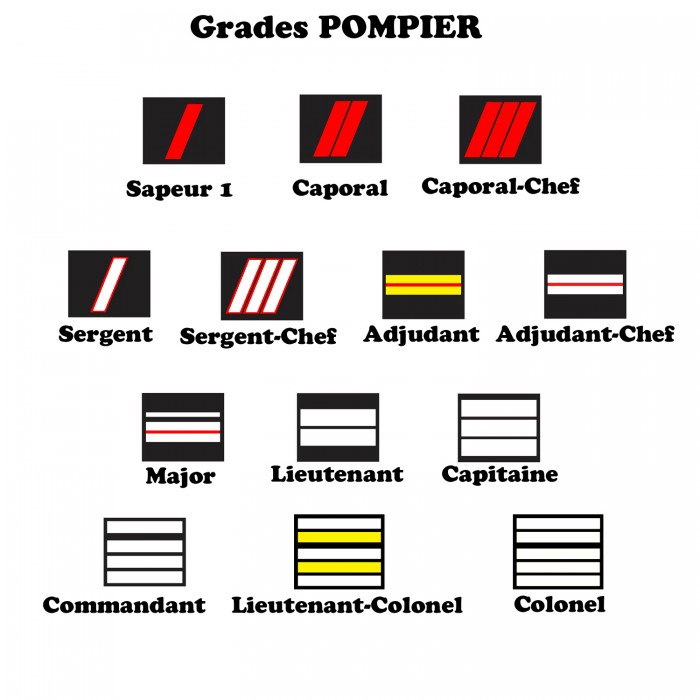Ecusson Pompier Grade BSPP Brigade Sapeurs Pompiers De Paris LFMP