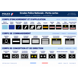 Grades de Porte Carte Police Nationale -- Grades de Portes Carte GDPCPN-- Grades de Portes Carte
