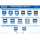 Grades de Portes Carte Police Municipale -- Grades de Portes Carte GDPCPM-- Grades de Portes Carte