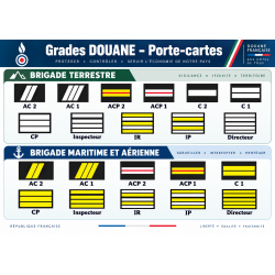 Grades de Portes Carte Douanes -- Grades de Portes Carte GDPCD-- Grades de Portes Carte