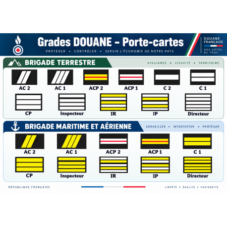 Grades de Portes Carte Douanes -- Grades de Portes Carte GDPCD-- Grades de Portes Carte