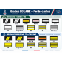Grades de Portes Carte Douanes