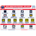 Grades de Portes Carte Administration Pénitentiaire