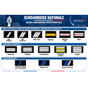 Grades de Portes Carte GD / GA