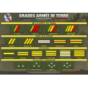 Grades de Porte-Carte Armée de Terre