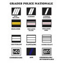 Police Nationale