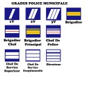 Police Municipale